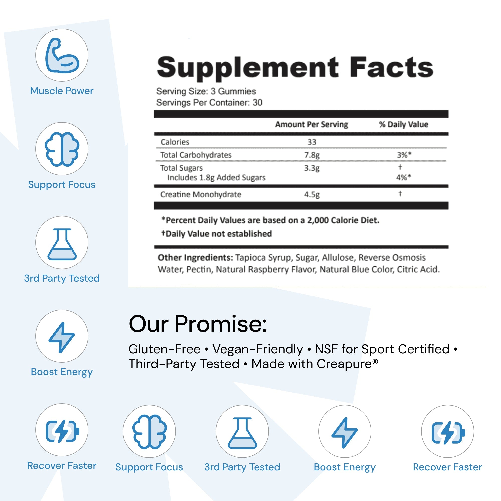 Creatine Monohydrate Products