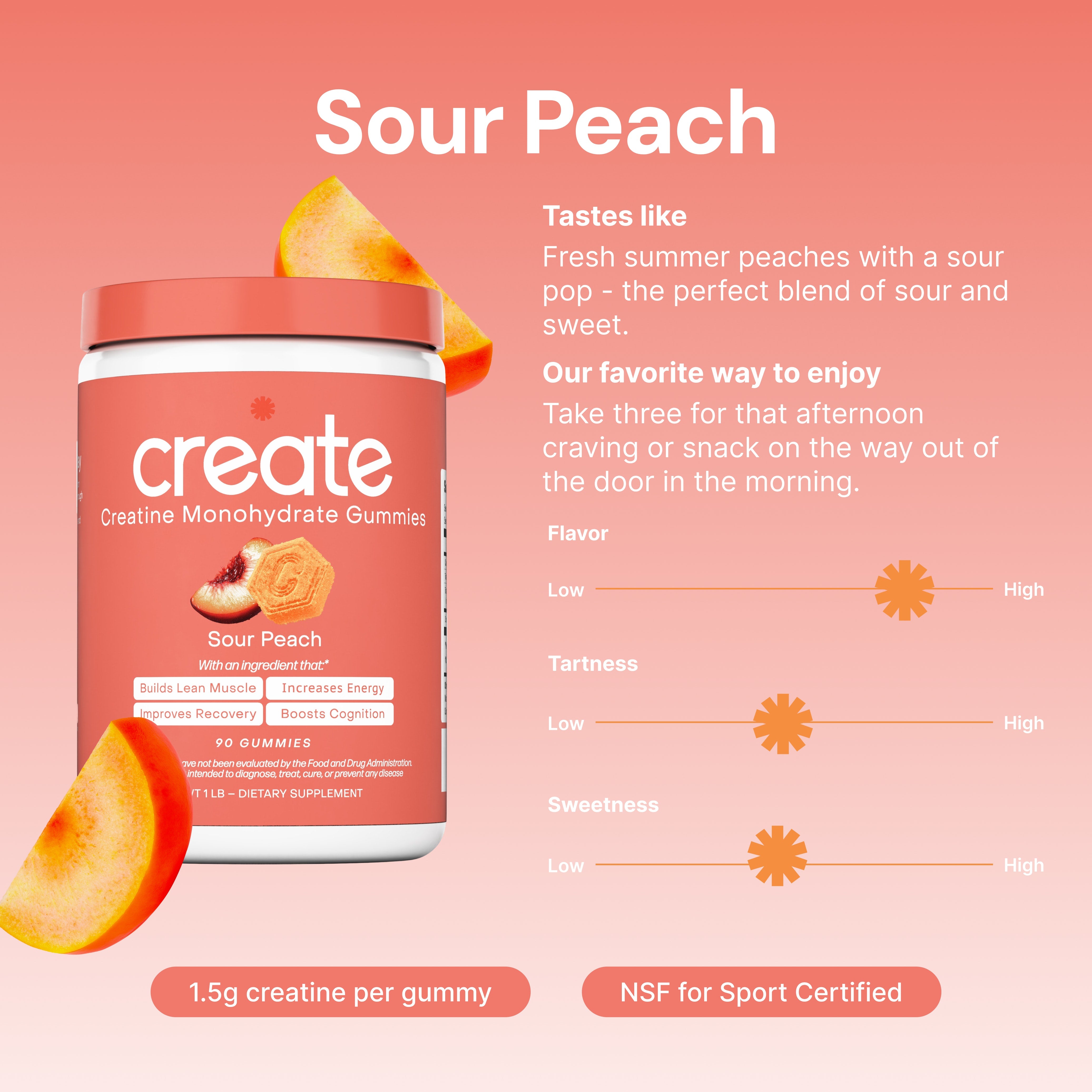 Sour Peach - Core Create Creatine Monohydrate Gummies