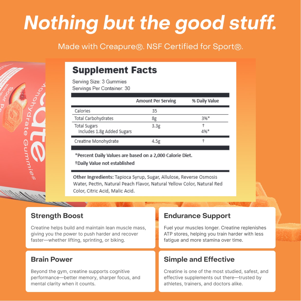 Sour Peach - Core Create Creatine Monohydrate Gummies