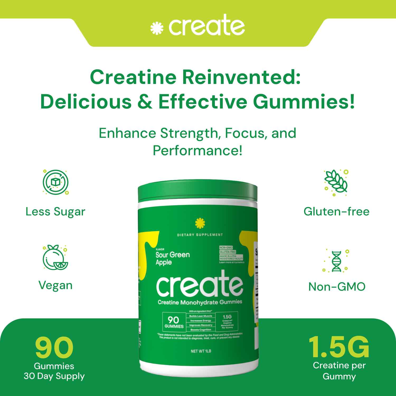Creatine Monohydrate Gummies