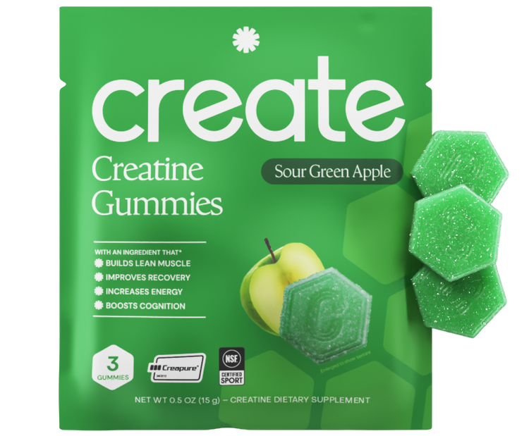 Creatine Monohydrate Products