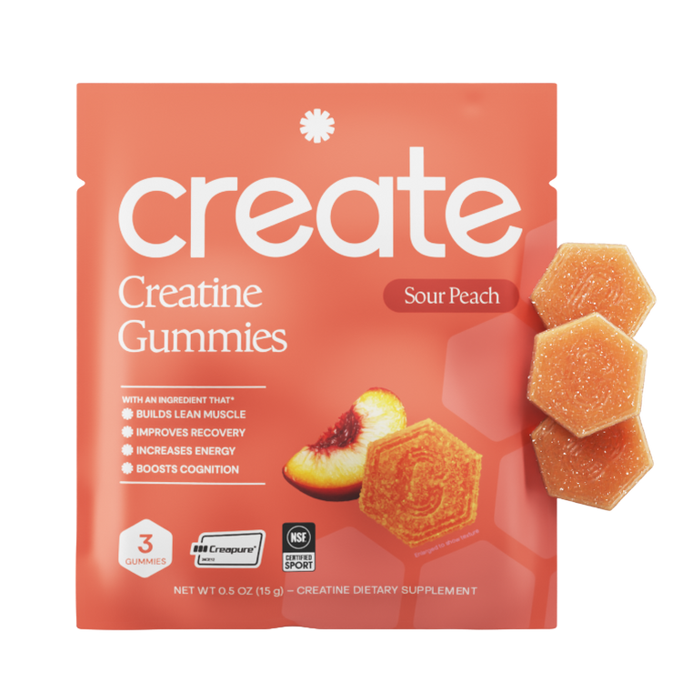 Core - Create Creatine Monohydrate Gummies