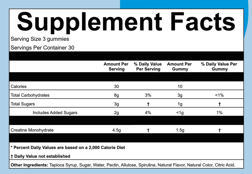 Creatine Monohydrate Products