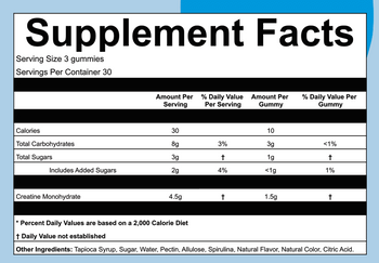 Creatine Monohydrate Gummies