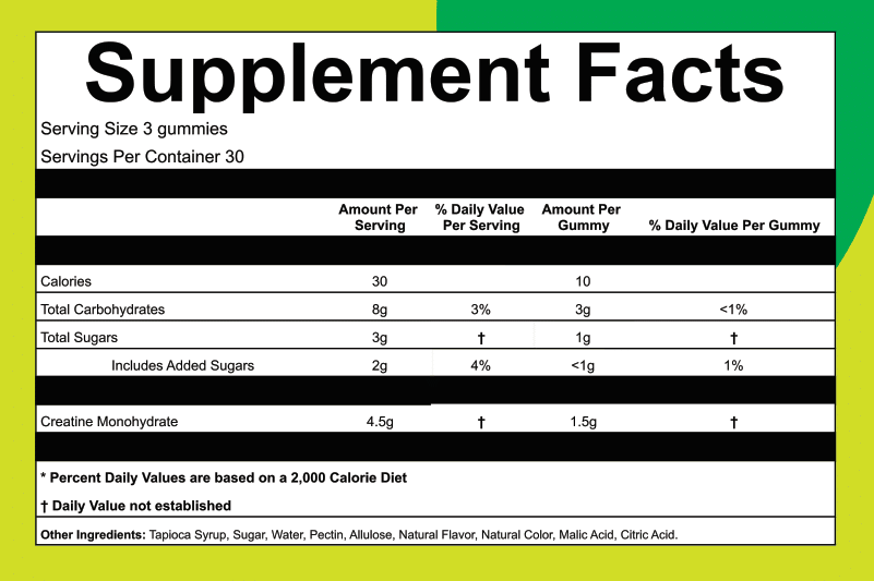 Creatine Gummies: Supercharge Your Wellness Goals Today