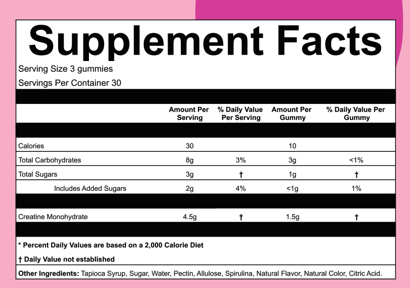 Core - Create Creatine Monohydrate Gummies