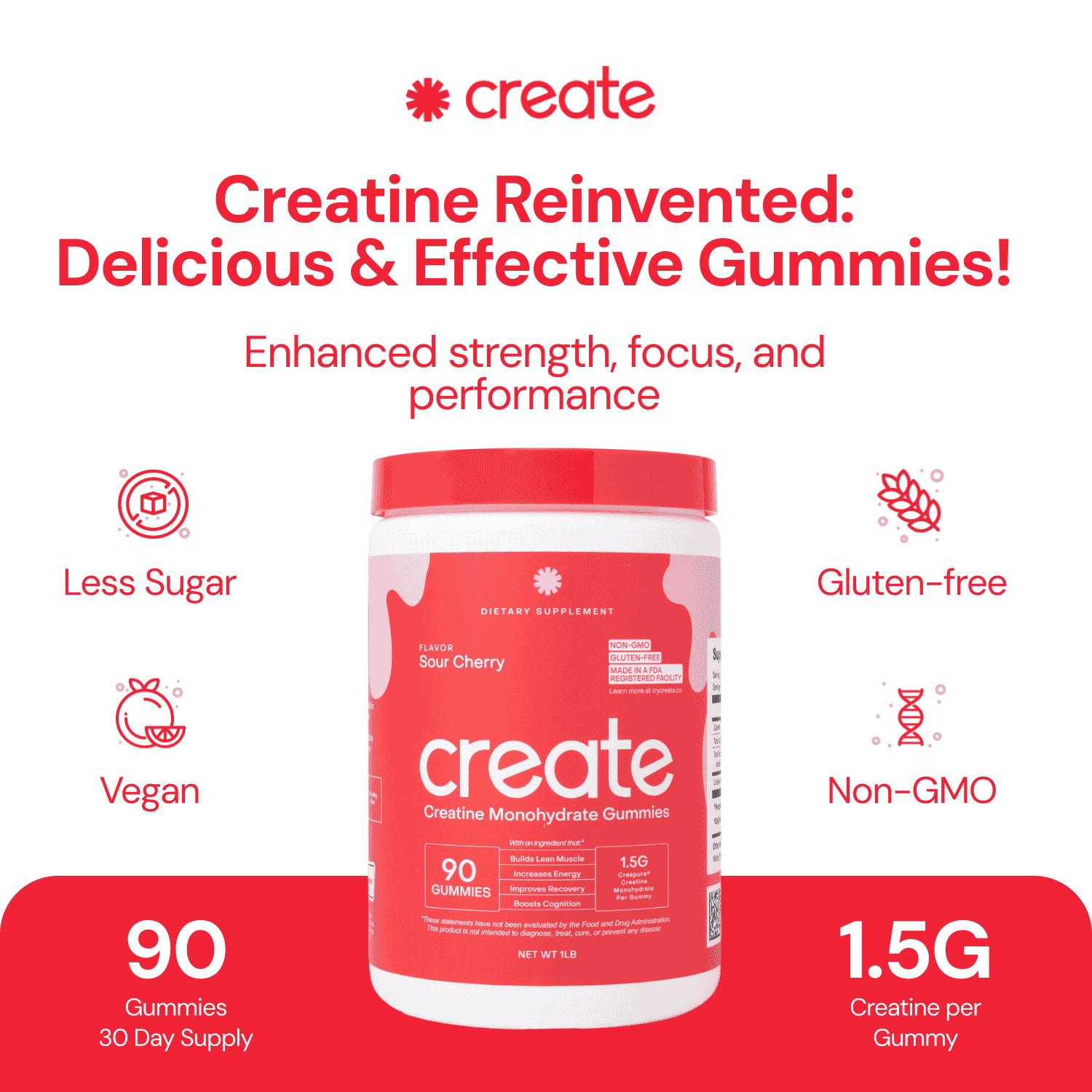 Sour Cherry - Core Create Creatine Monohydrate Gummies