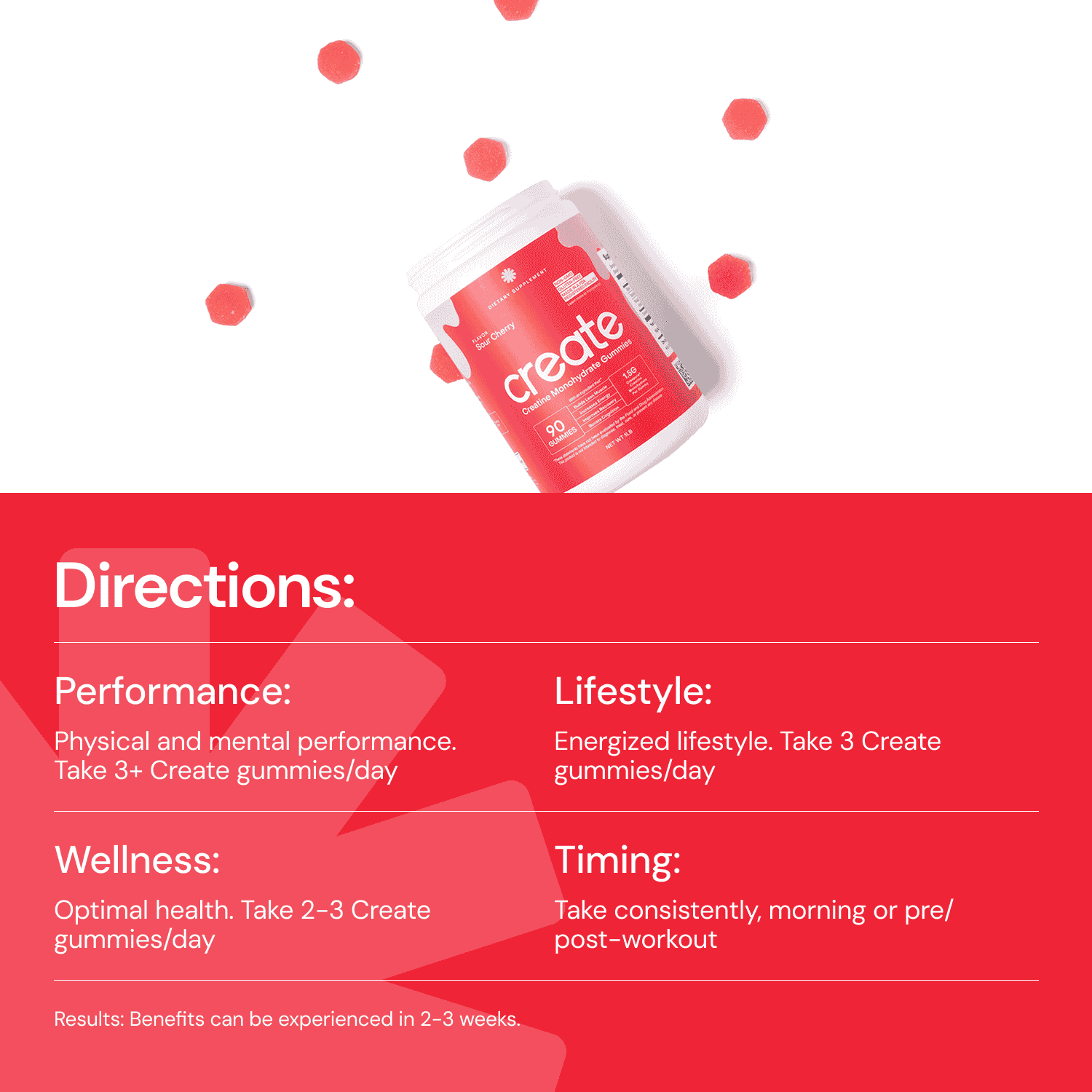 Sour Cherry - Core Create Creatine Monohydrate Gummies
