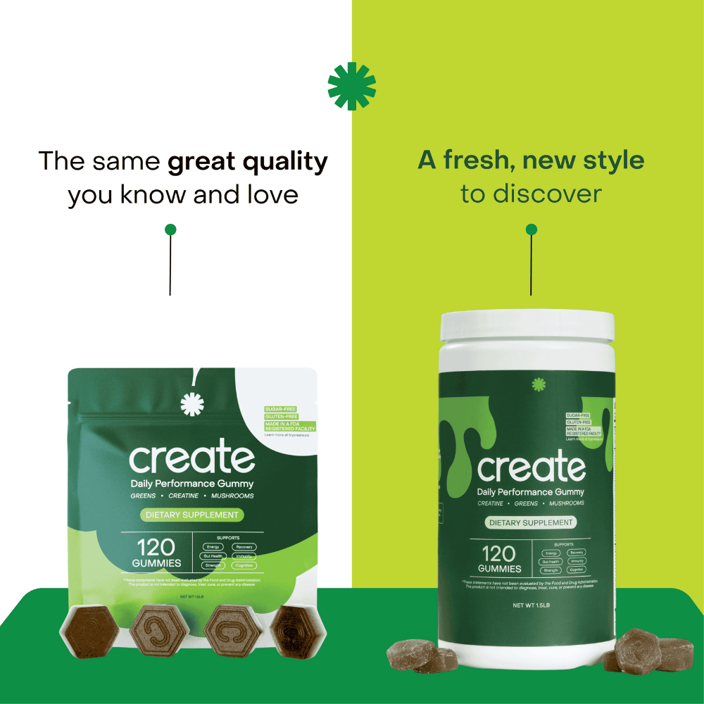 Daily Performance Gummies - Creatine, Mushrooms, Greens, and Vitamins