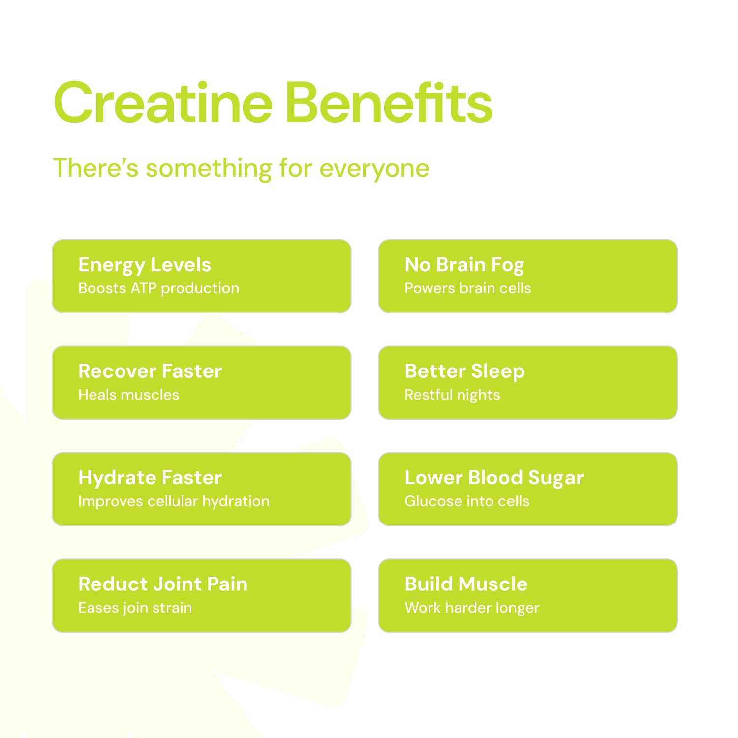 Lemon Lime Single Serve Creatine Powder
