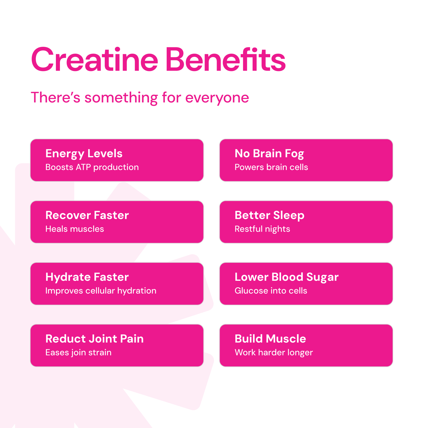 Mixed Berry Single Serve Creatine Powder