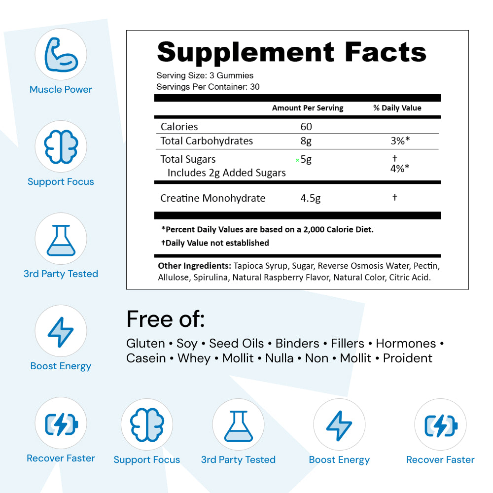 Creatine Monohydrate Products