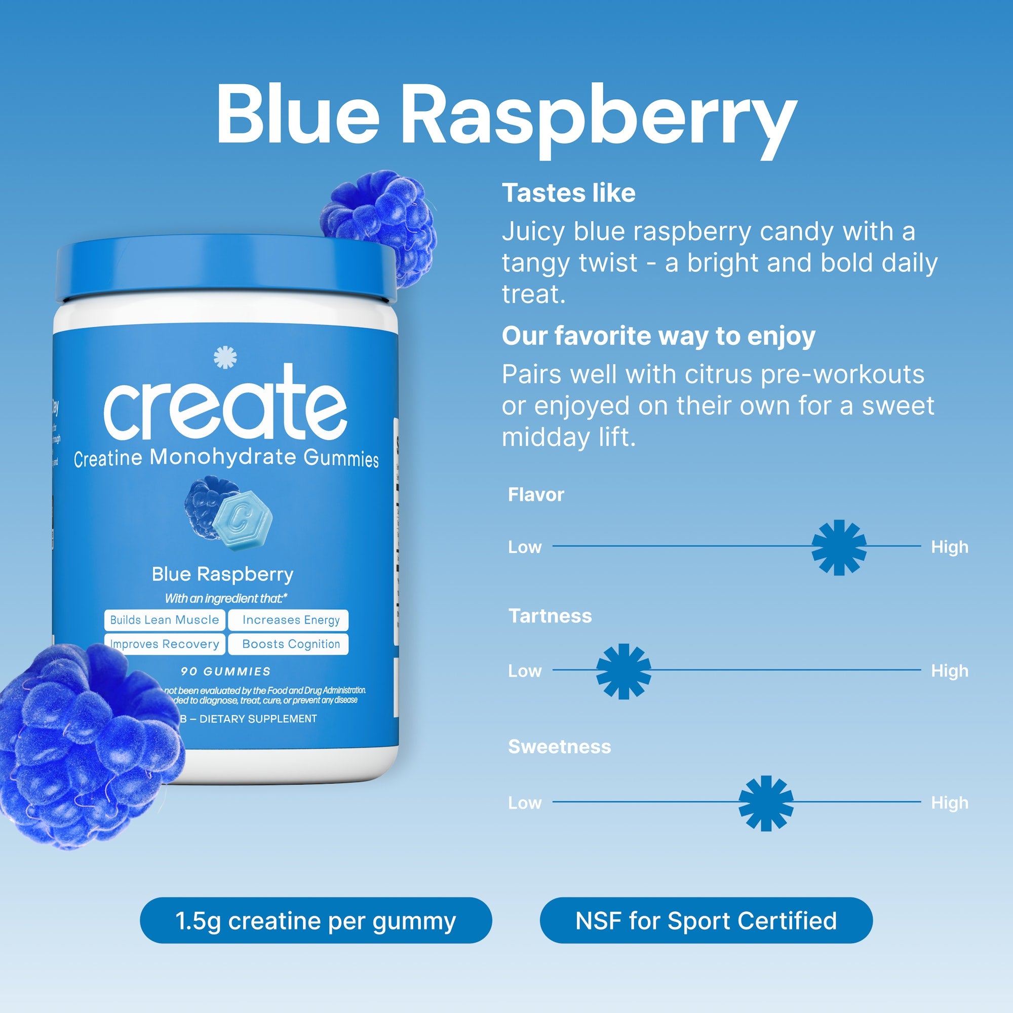 Core - Create Creatine Monohydrate Gummies – Create Wellness