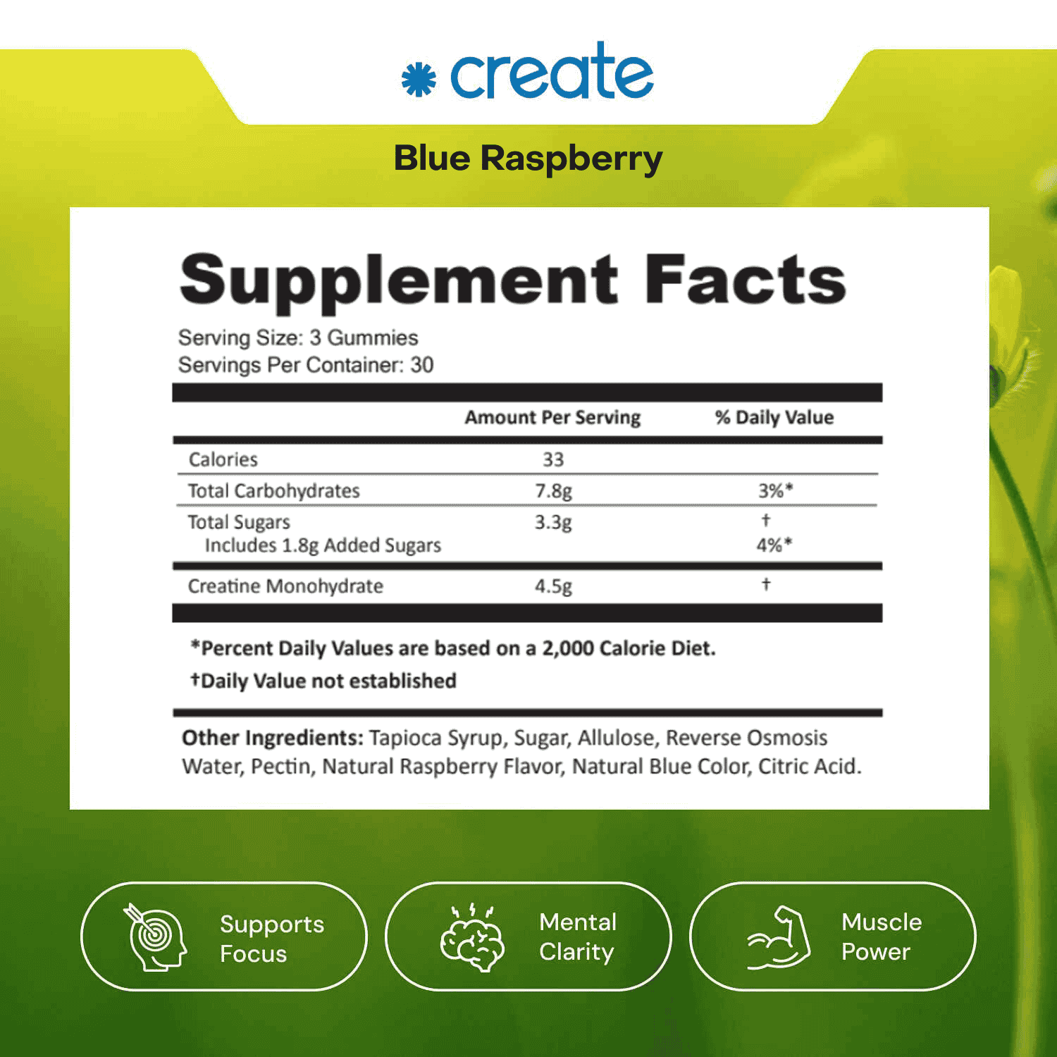 Core - Creatine Monohydrate Gummies - BYOB - Ads