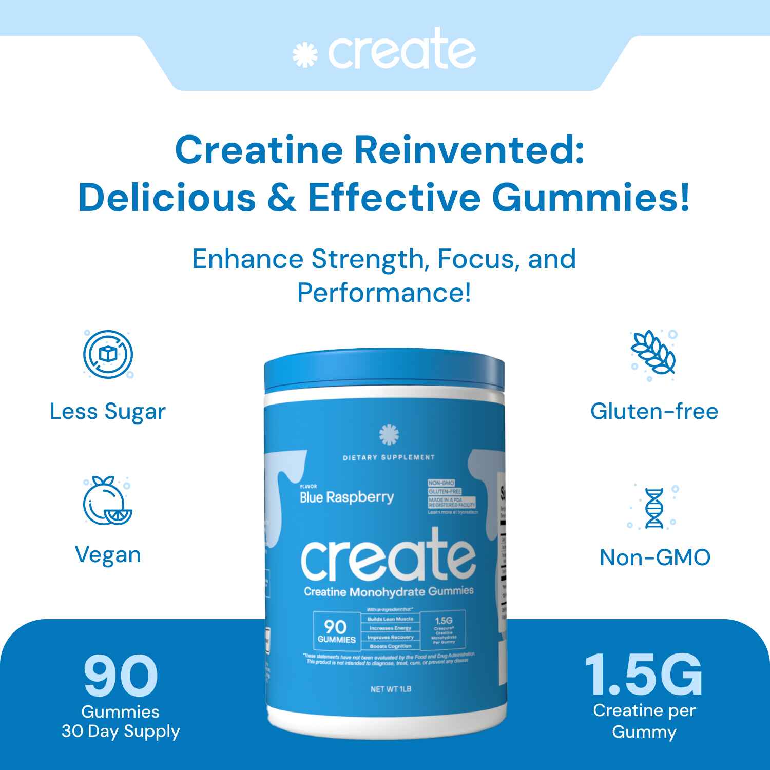 Blue Raspberry - Core Creatine Monohydrate Gummies