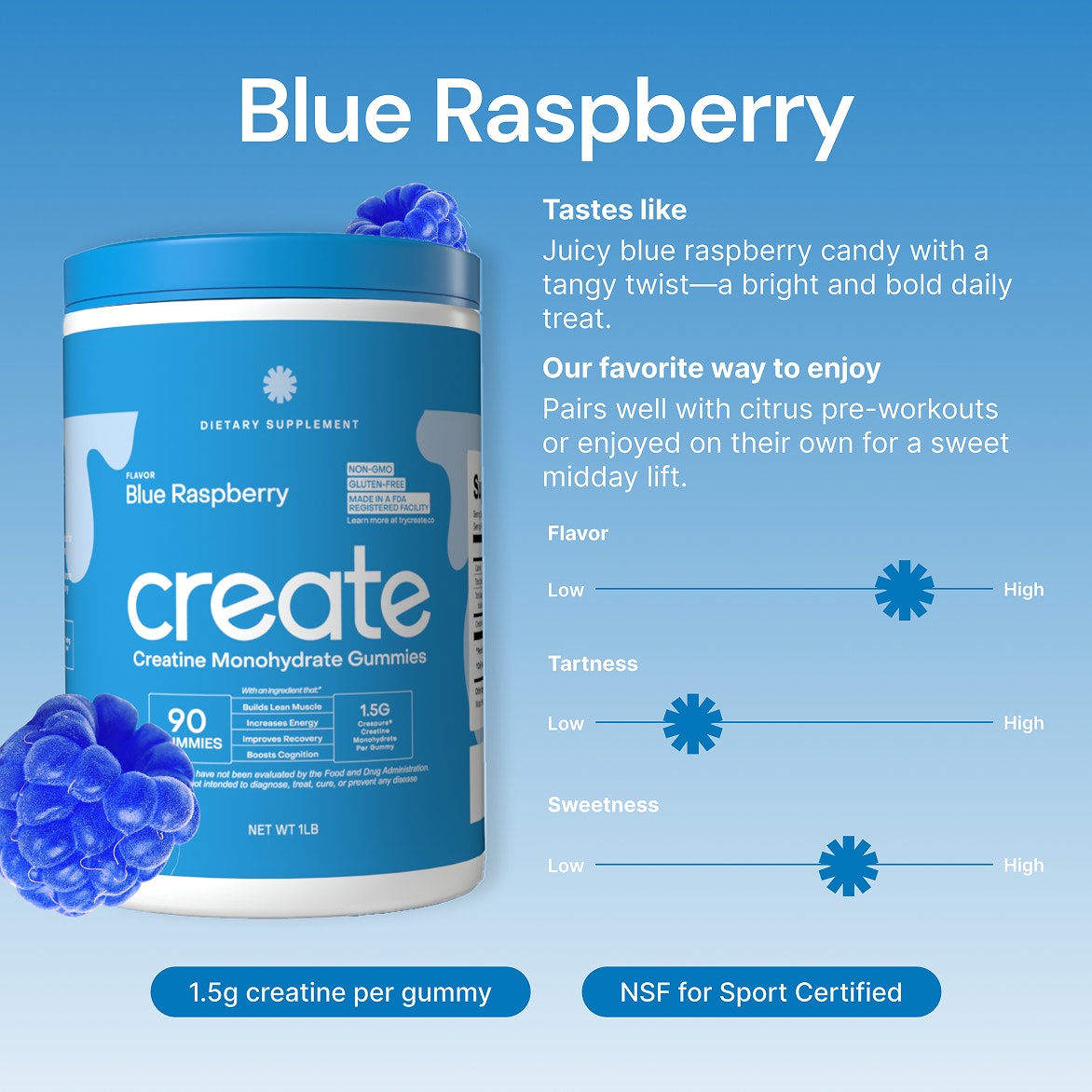 Creatine Monohydrate Products