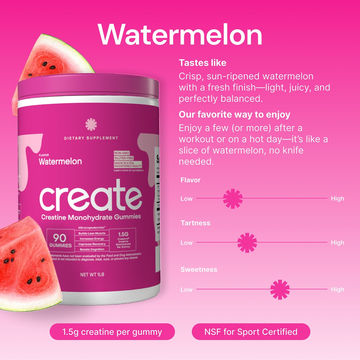 Creatine Monohydrate Products