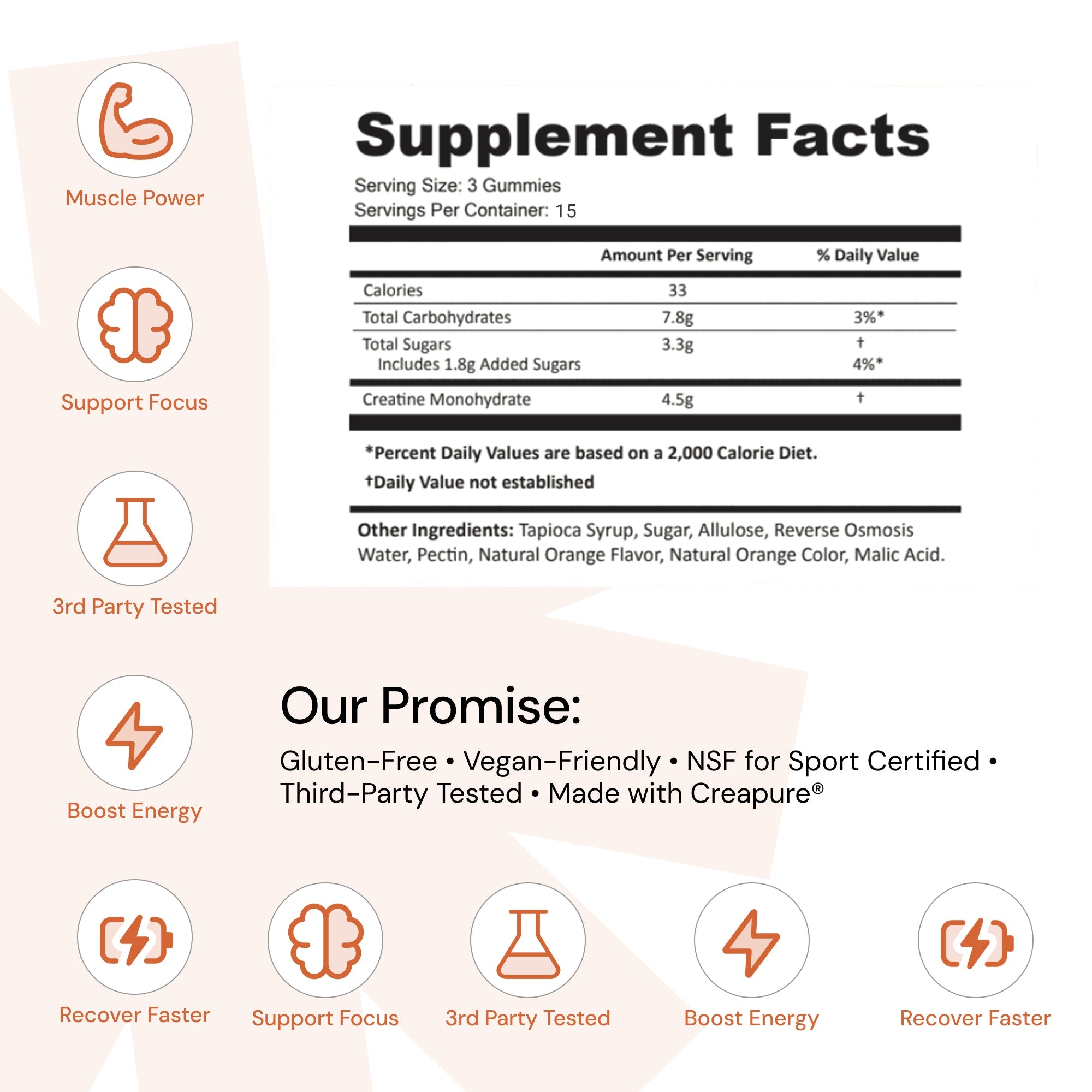 Limited Edition Holiday Gift Sets – Creatine Gummies & Gifts