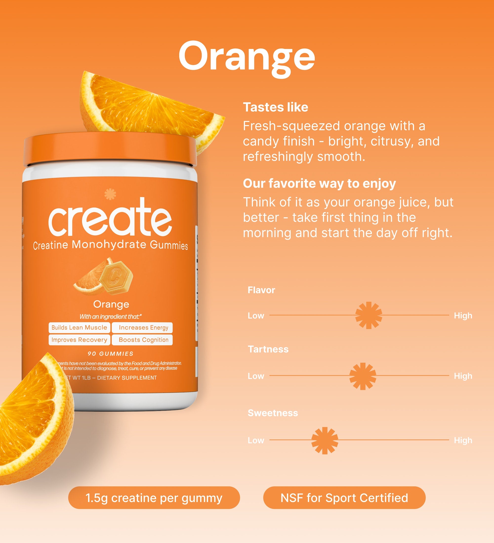 Creatine Monohydrate Products