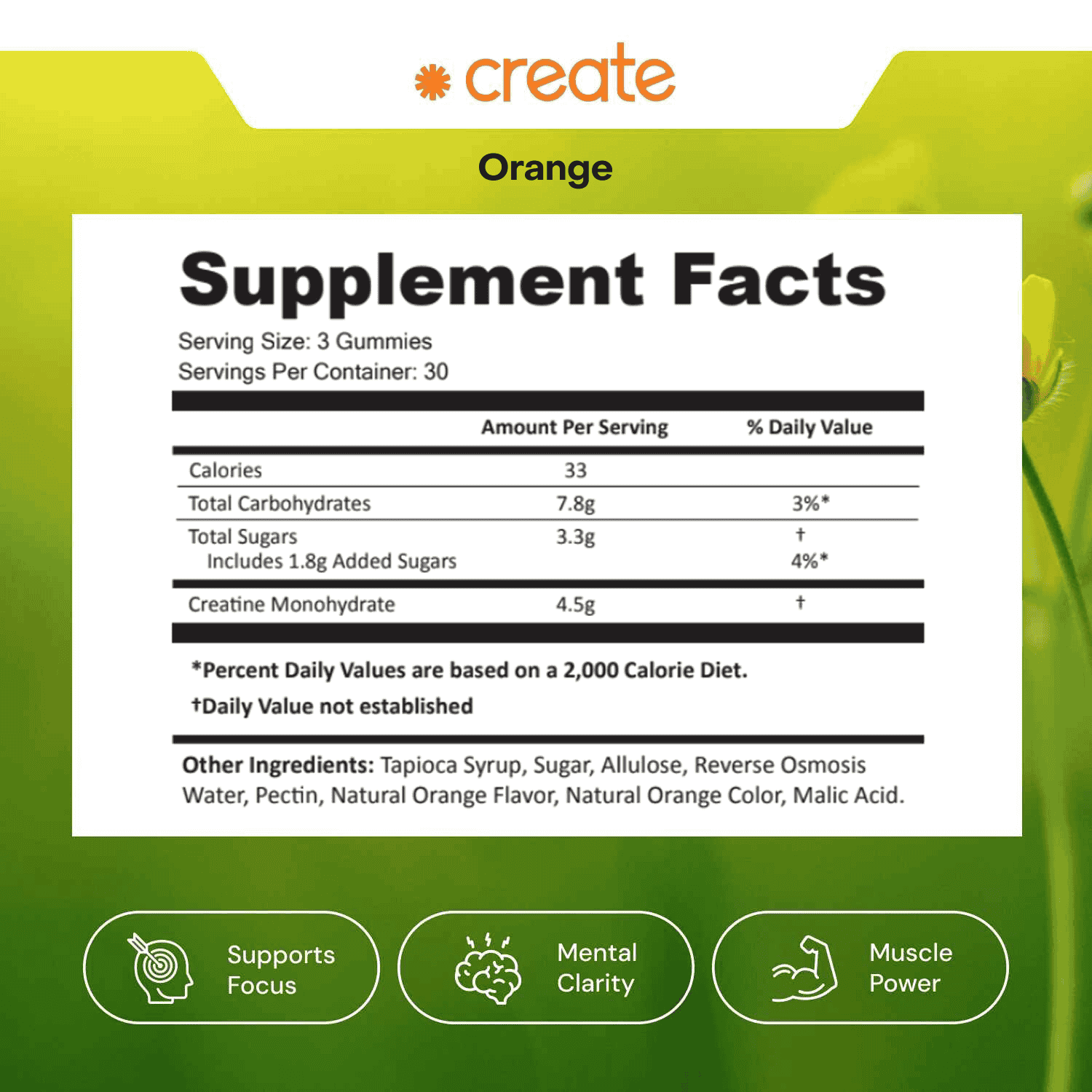 Core - Creatine Monohydrate Gummies - BYOB - Ads