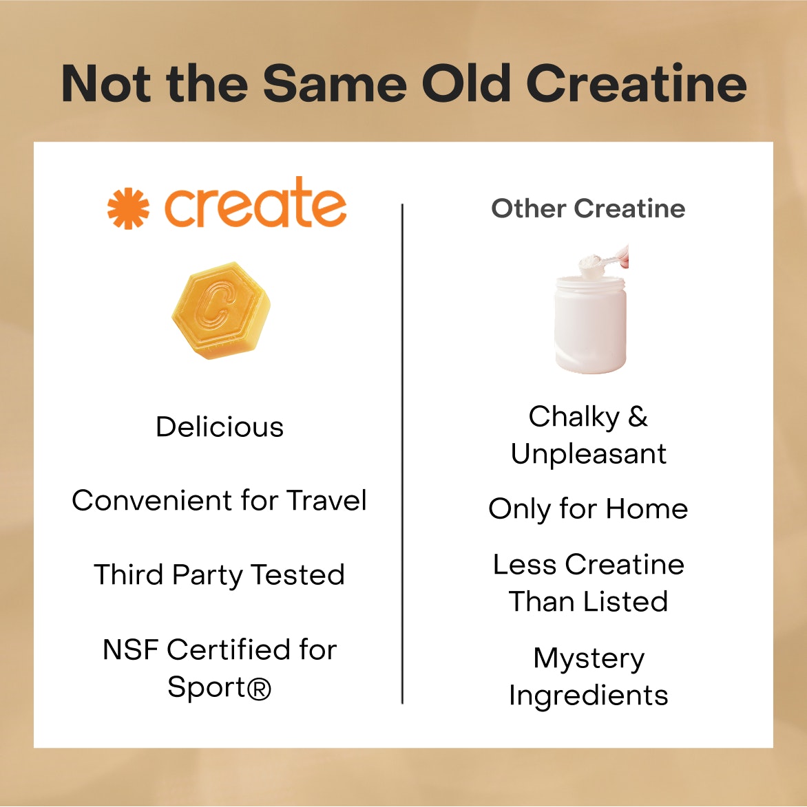Creatine Monohydrate Gummies - 90 Count