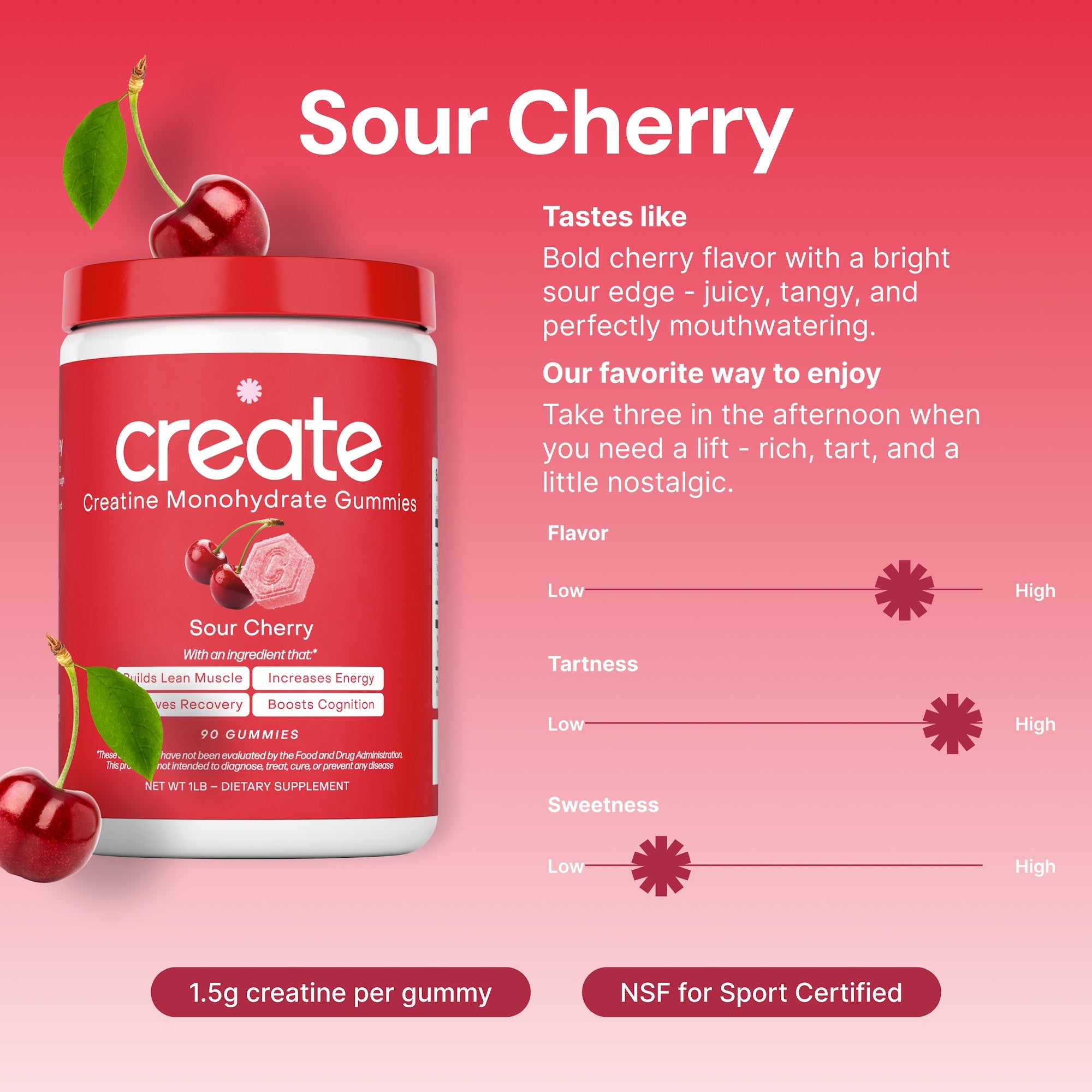 Creatine Monohydrate Products