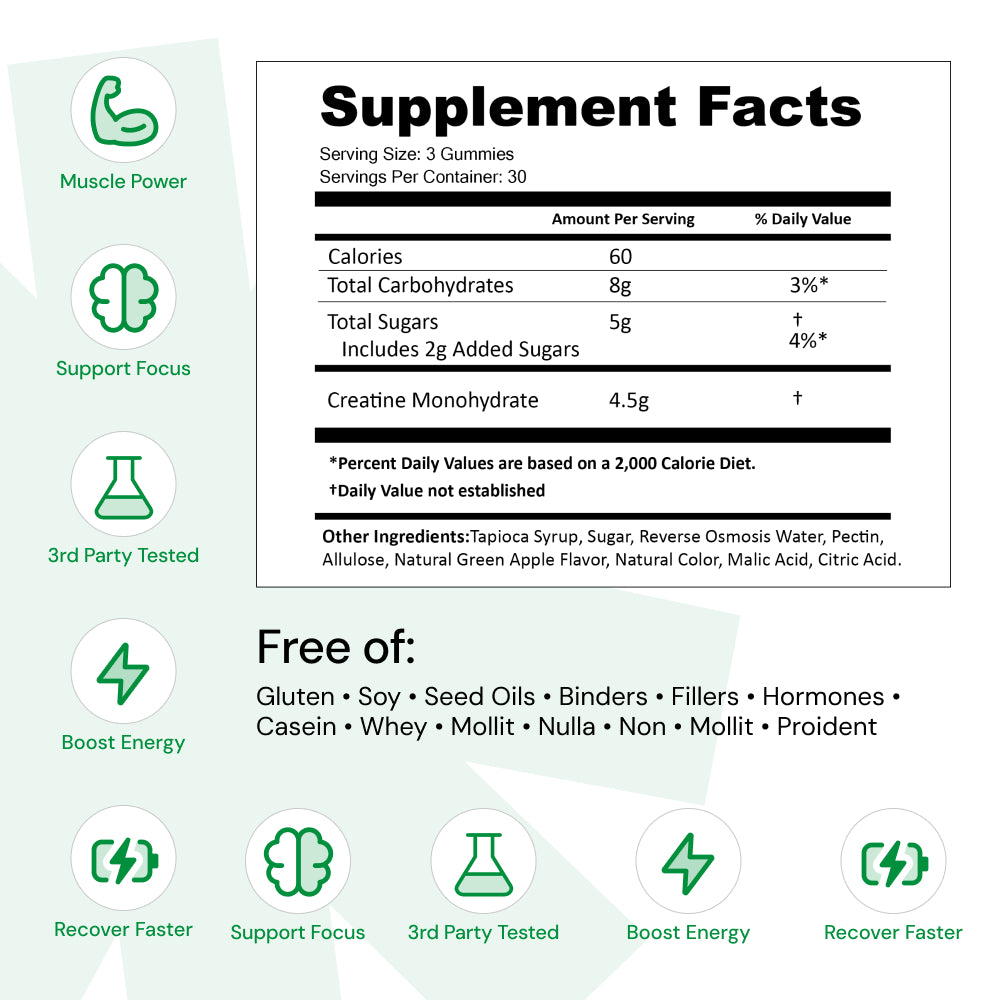 Creatine Monohydrate Products