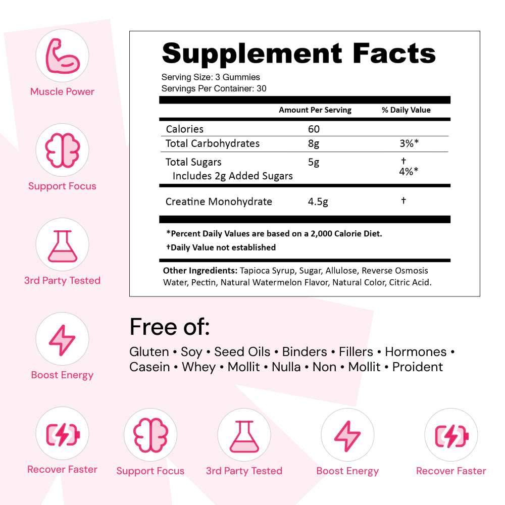 Creatine Monohydrate Products