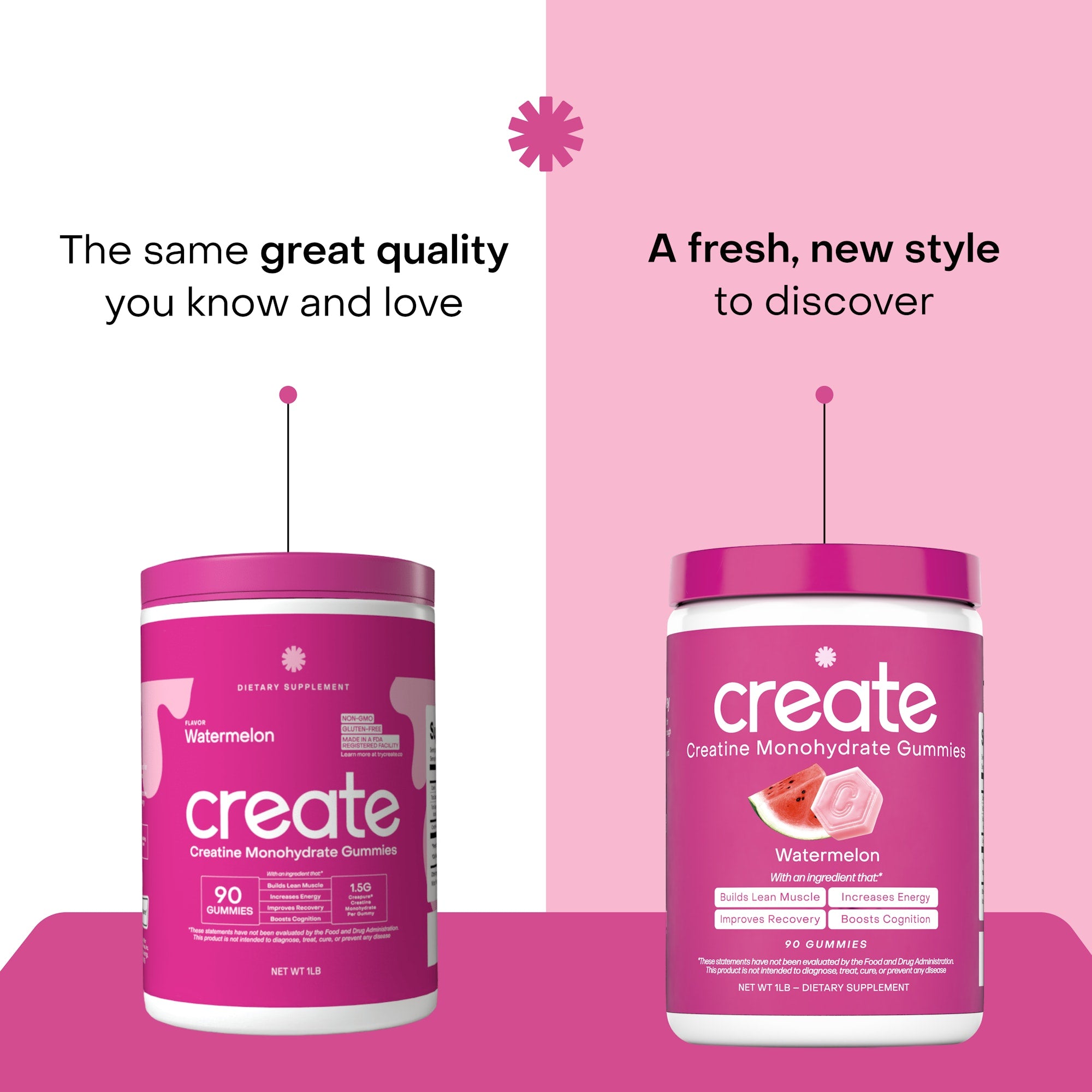 Triple Tone Trio - Core Creatine Monohydrate Gummies - Watermelon, Sour Cherry, and Orange