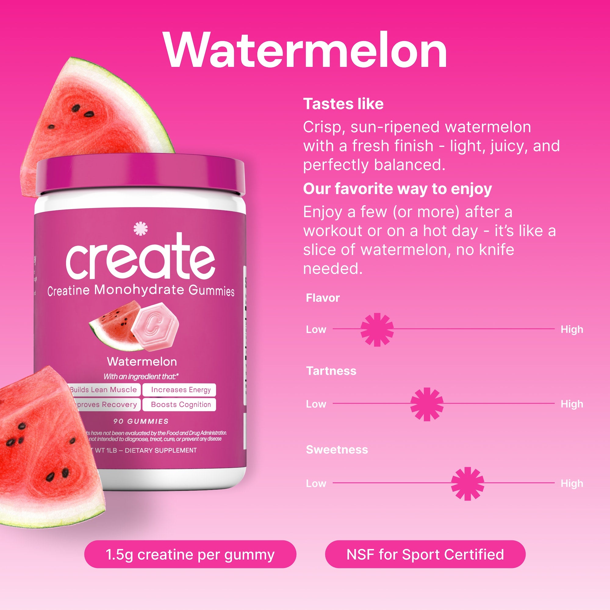 Creatine Monohydrate Products