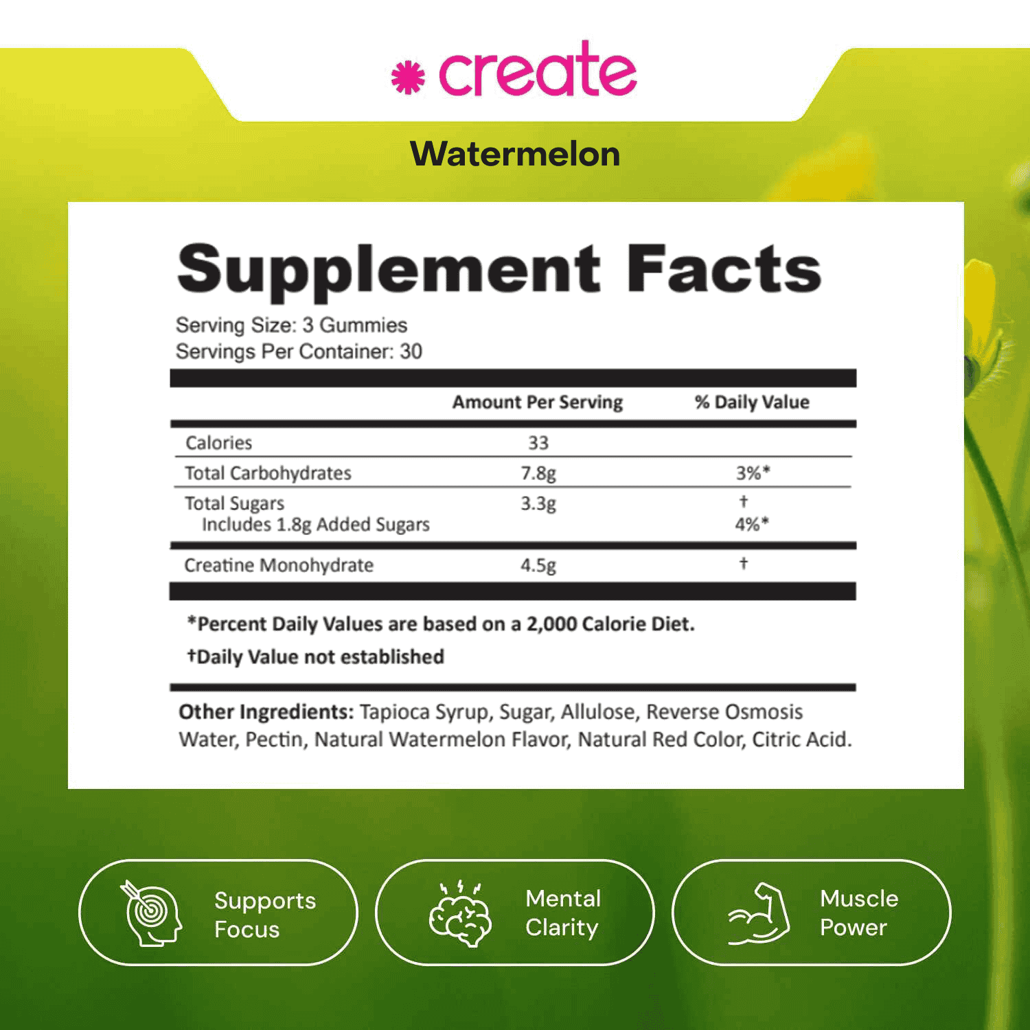 Core - Creatine Monohydrate Gummies - BYOB - Ads