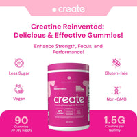 Creatine Monohydrate Gummies Starter Pack 2