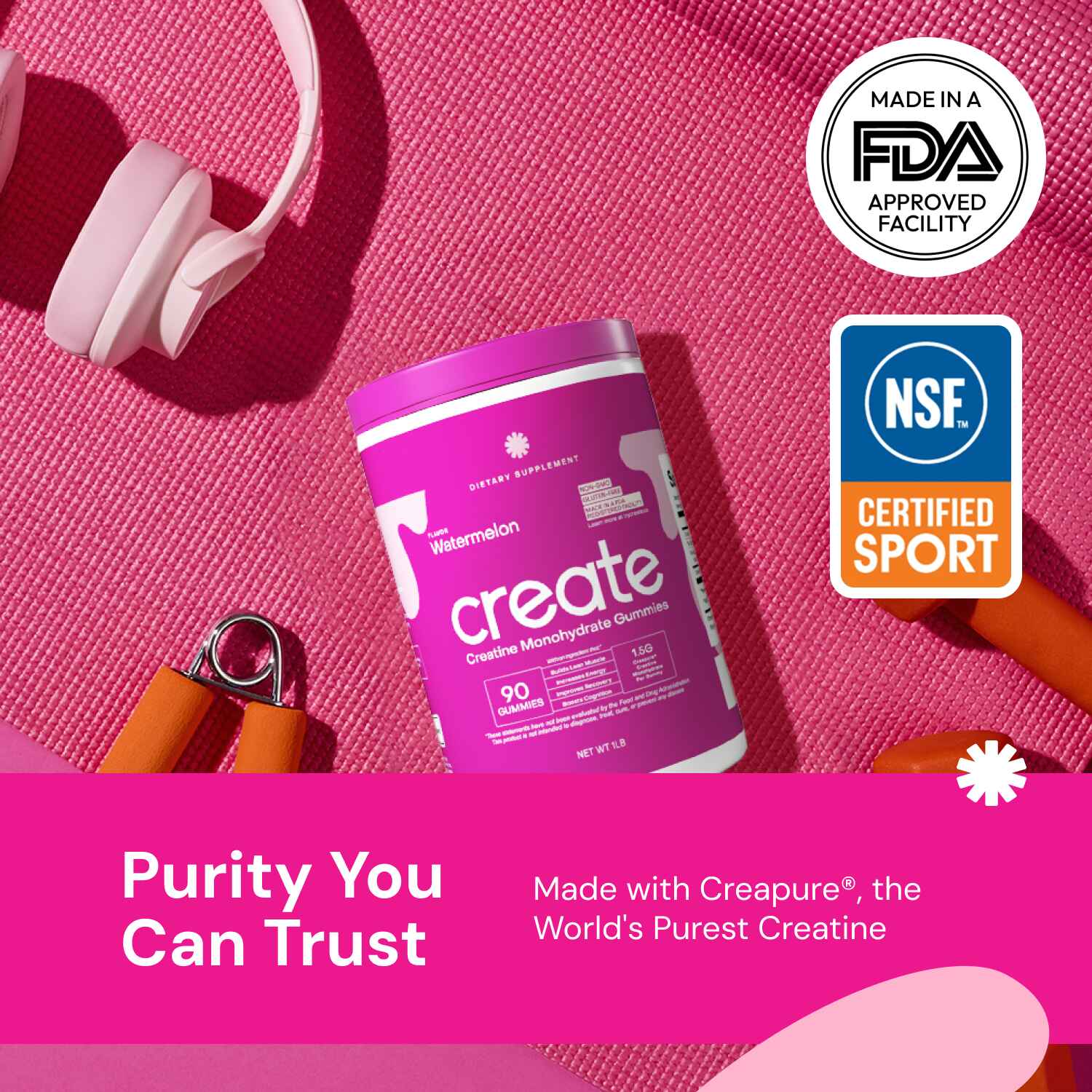 Core - Creatine Monohydrate Gummies - BYOB - Ads