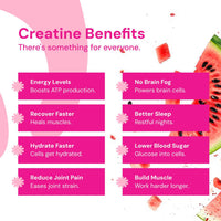 Creatine Monohydrate Gummies (90 Count)