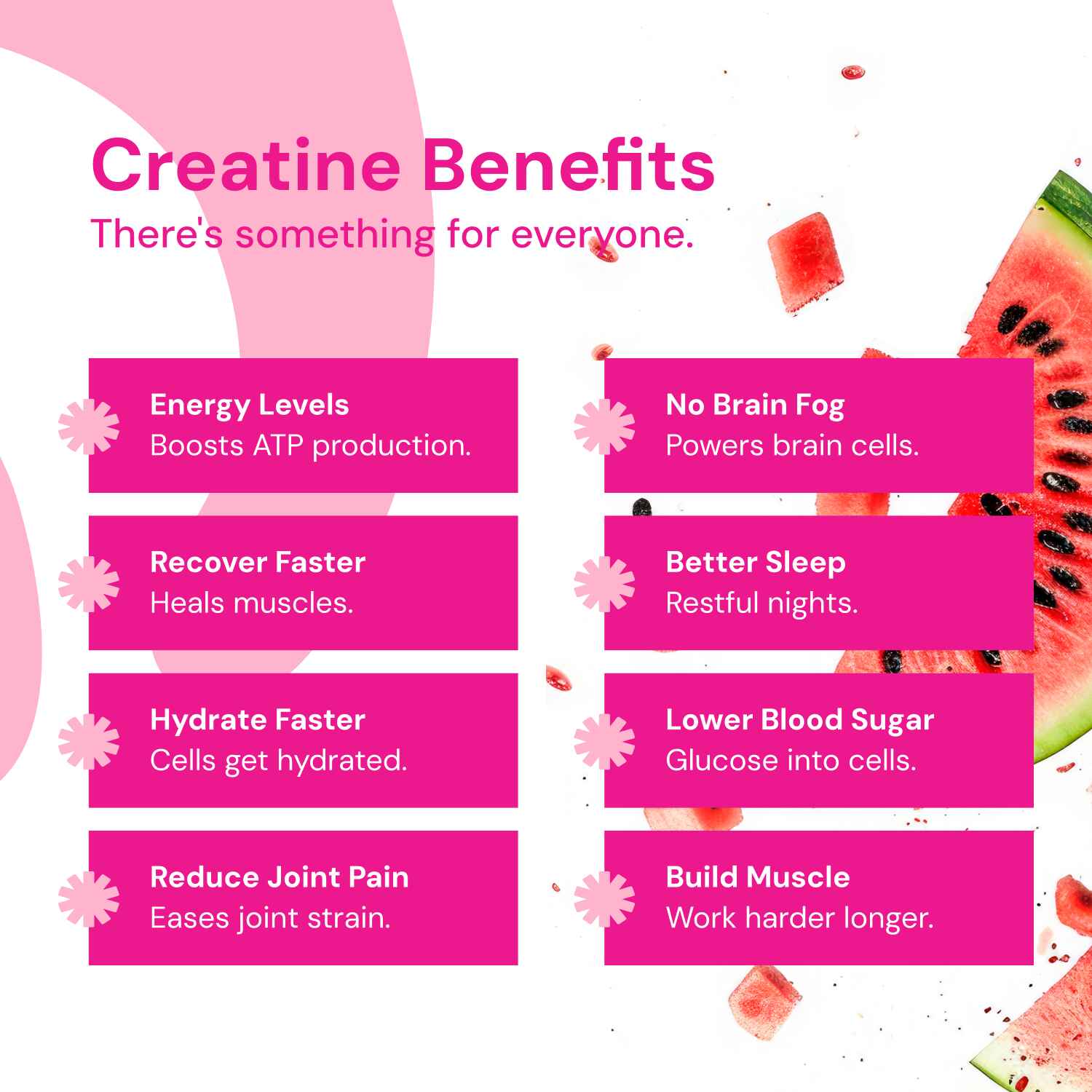 Watermelon - Core Creatine Monohydrate Gummies