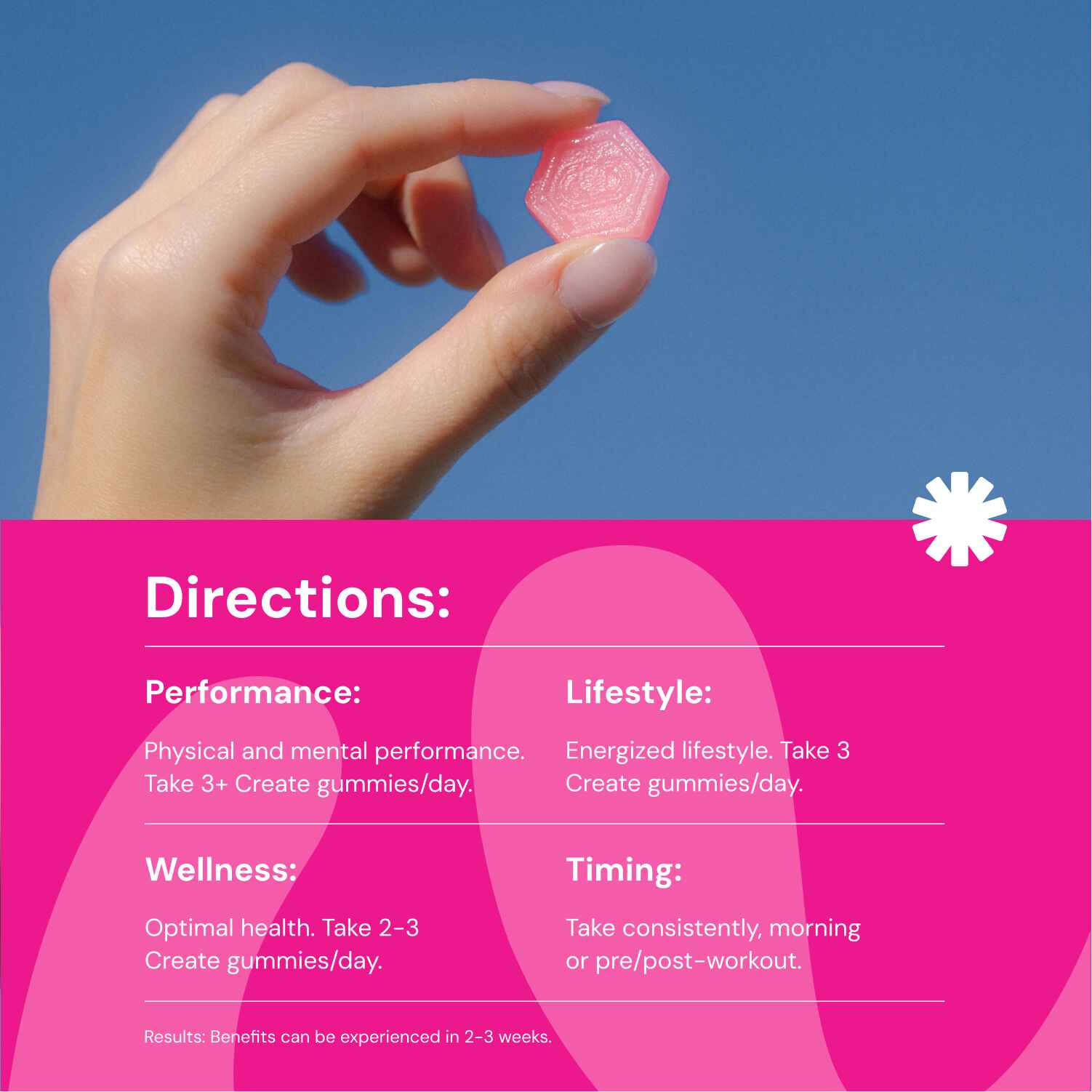Core - Creatine Monohydrate Gummies - BYOB - Ads