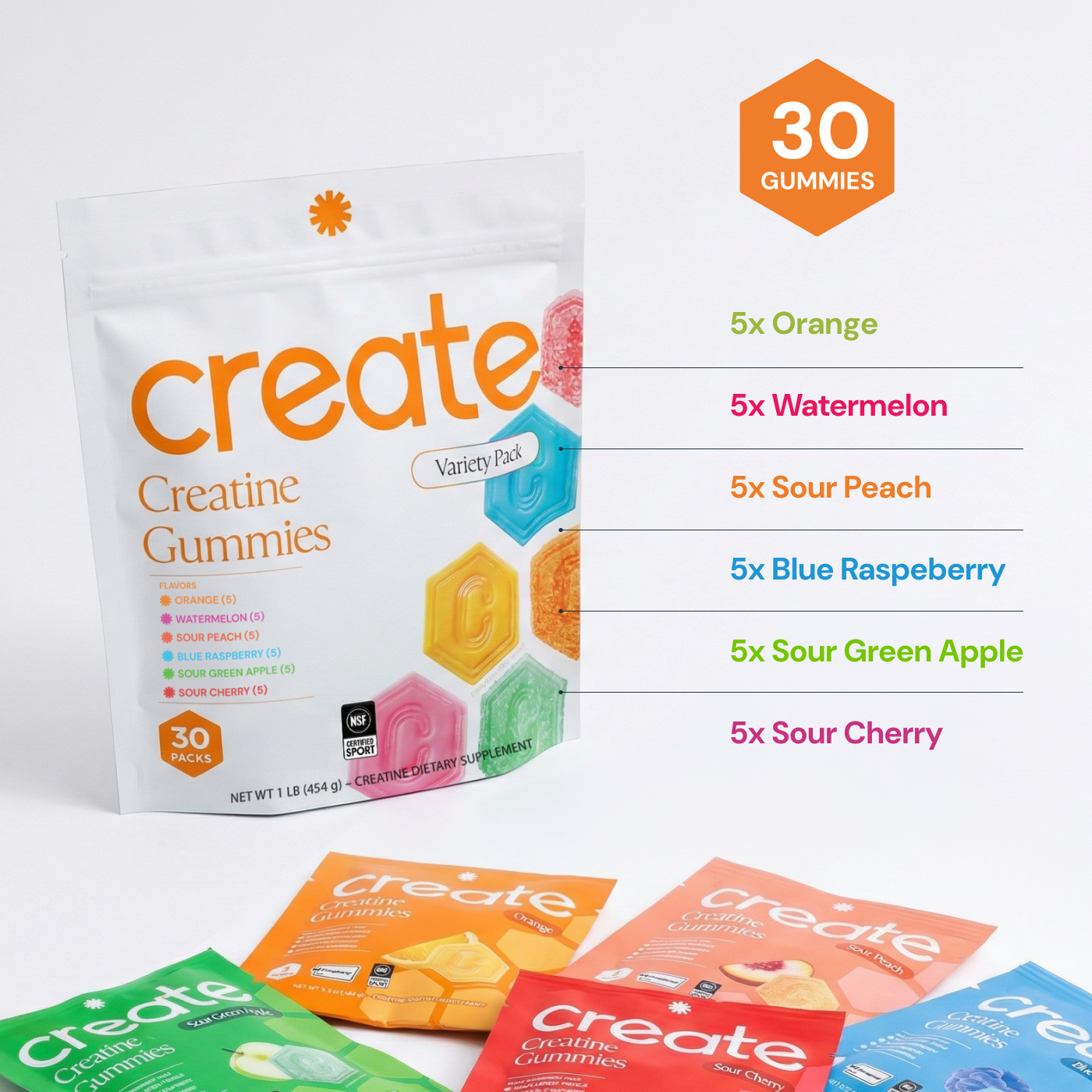 Creatine Monohydrate Gummies