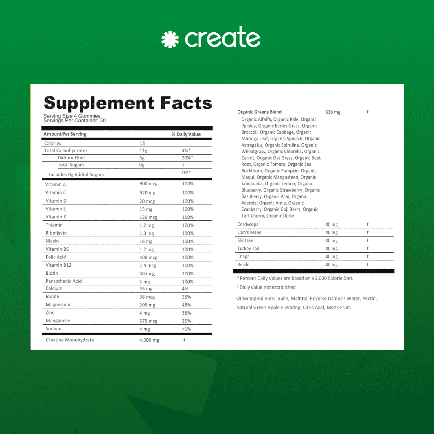 Daily Performance Gummies - Creatine, Mushrooms, Greens, and Vitamins