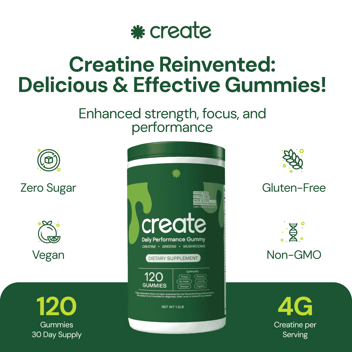 Daily Performance Gummies - Creatine, Mushrooms, Greens, and Vitamins