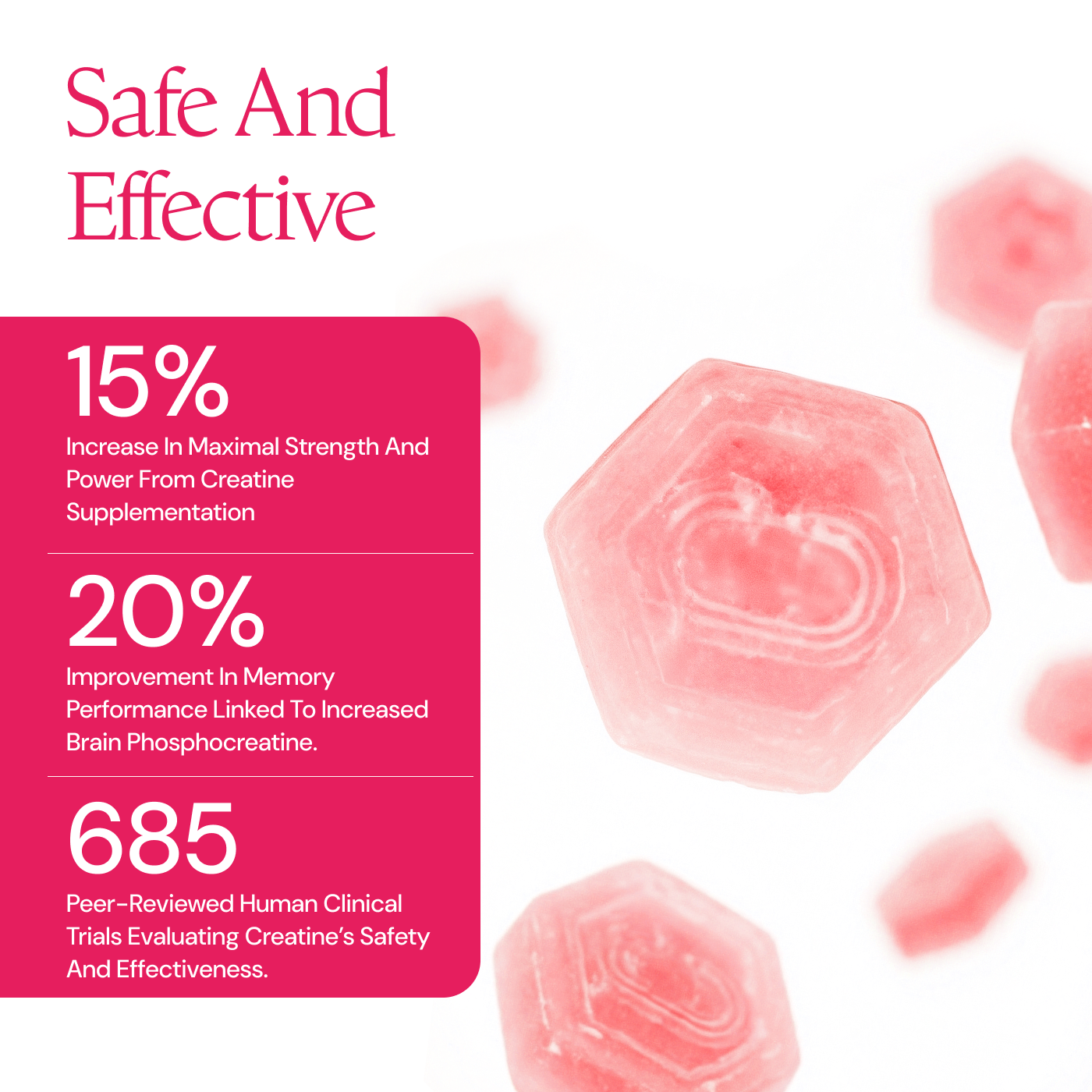Creatine Monohydrate Gummies