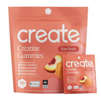 Creatin Cubes Core - Create Creatine Monohydrate Gummies