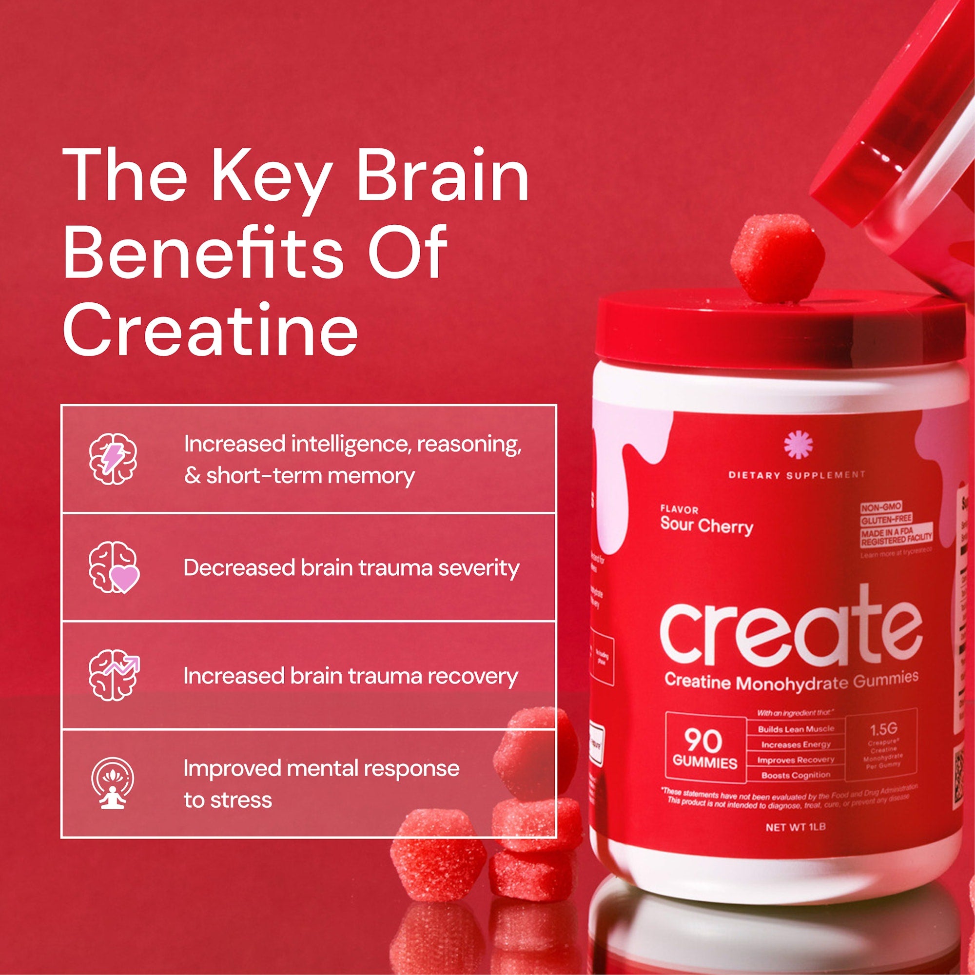 Sour Cherry - Core Create Creatine Monohydrate Gummies