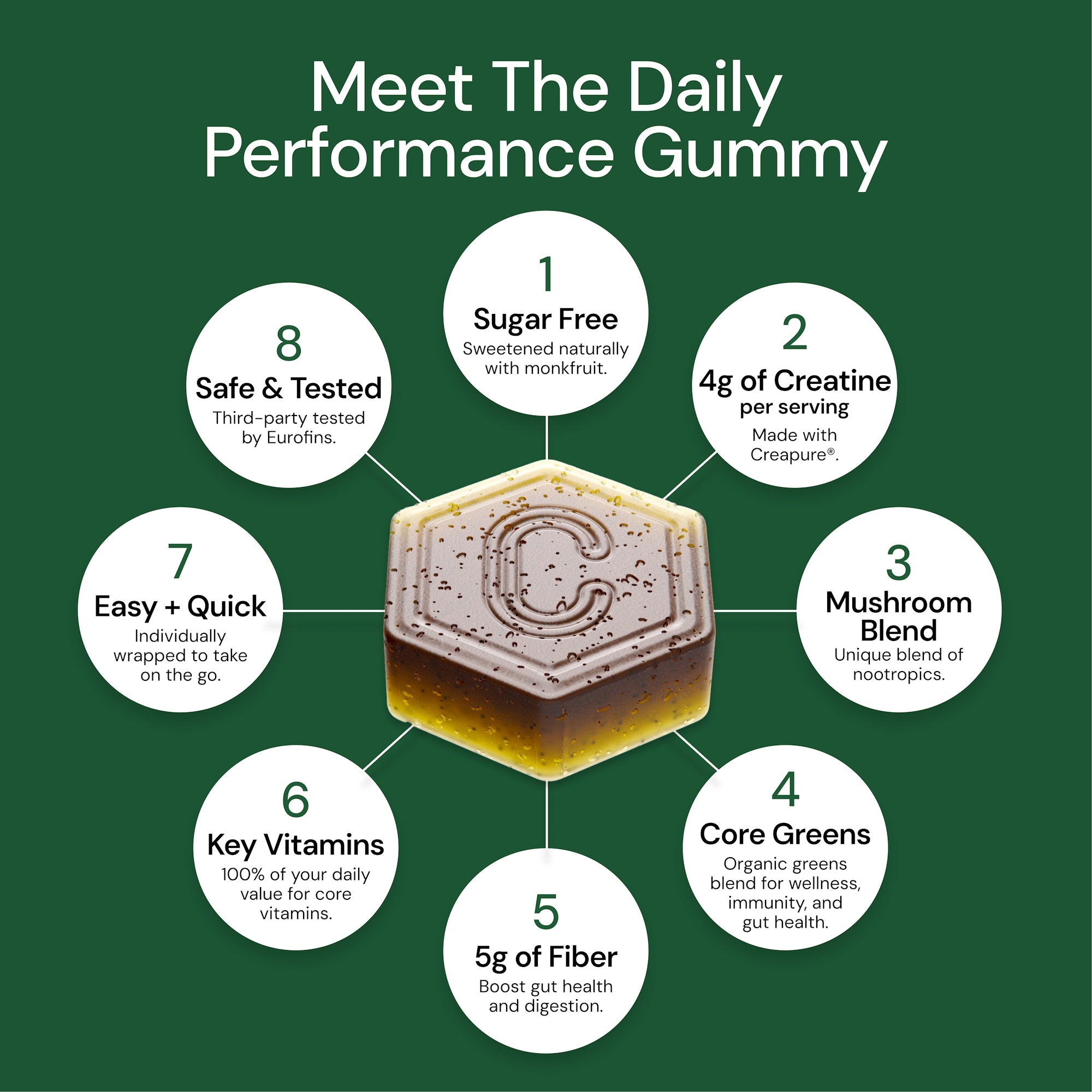 Daily Performance Gummies