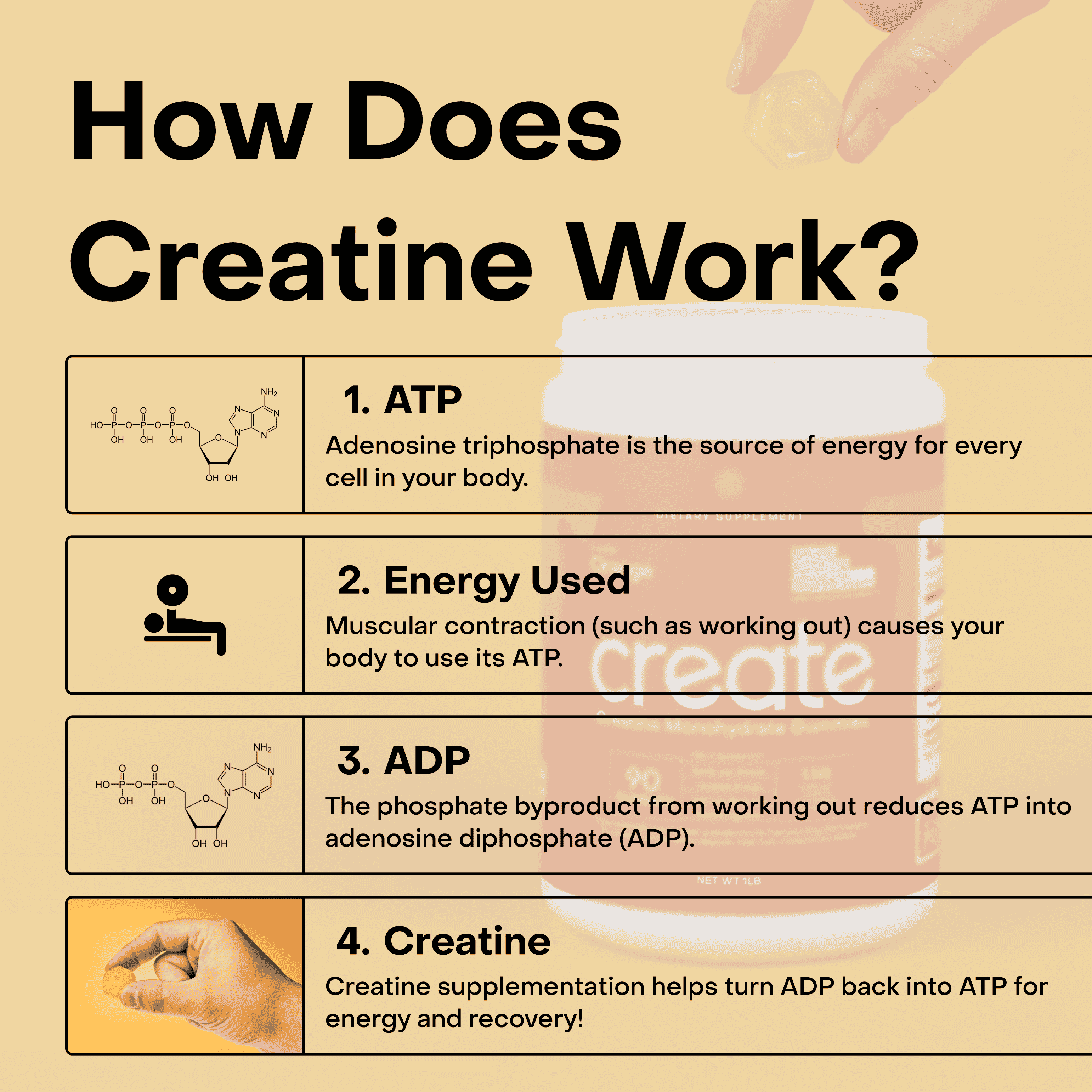 Create Welcome Kit