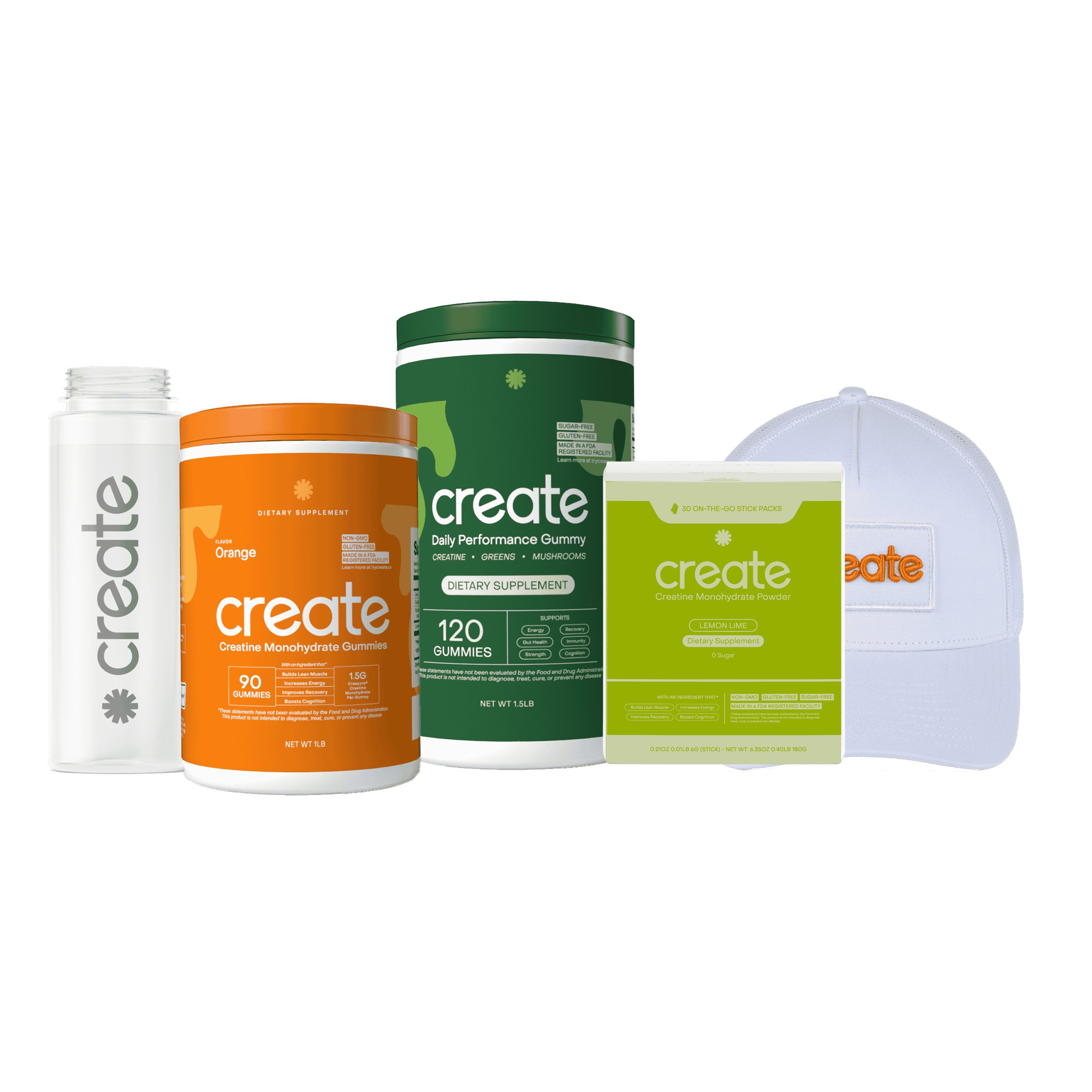 Create Welcome Kit