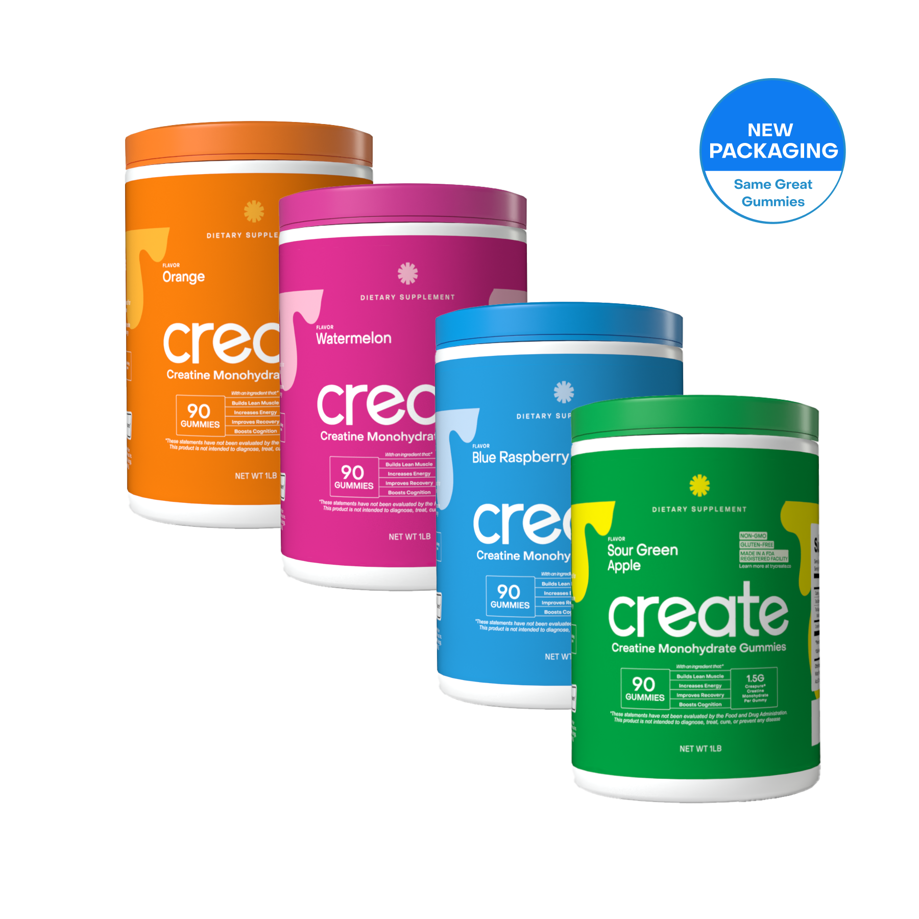 Core - Create Creatine Monohydrate Gummies