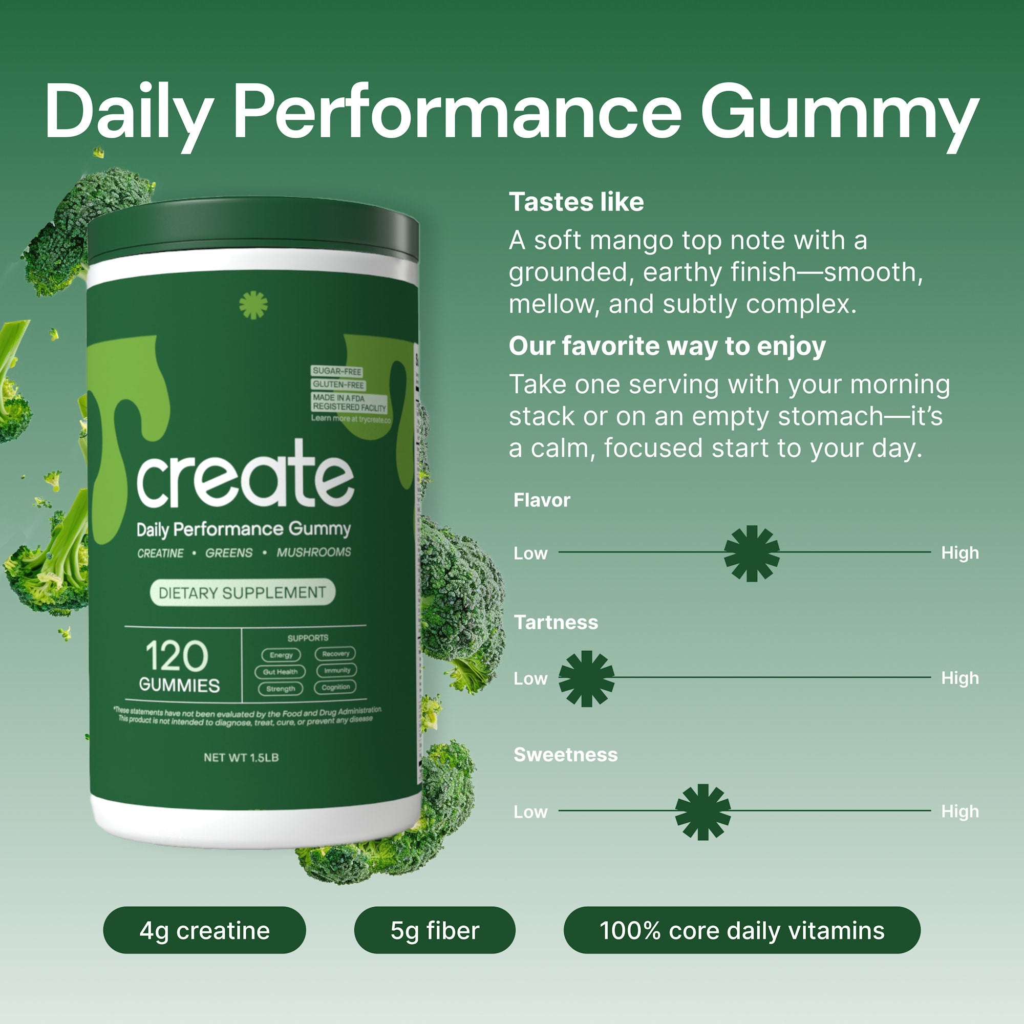 Daily Performance Gummies