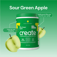 Creatine Monohydrate Gummies Starter Pack 2