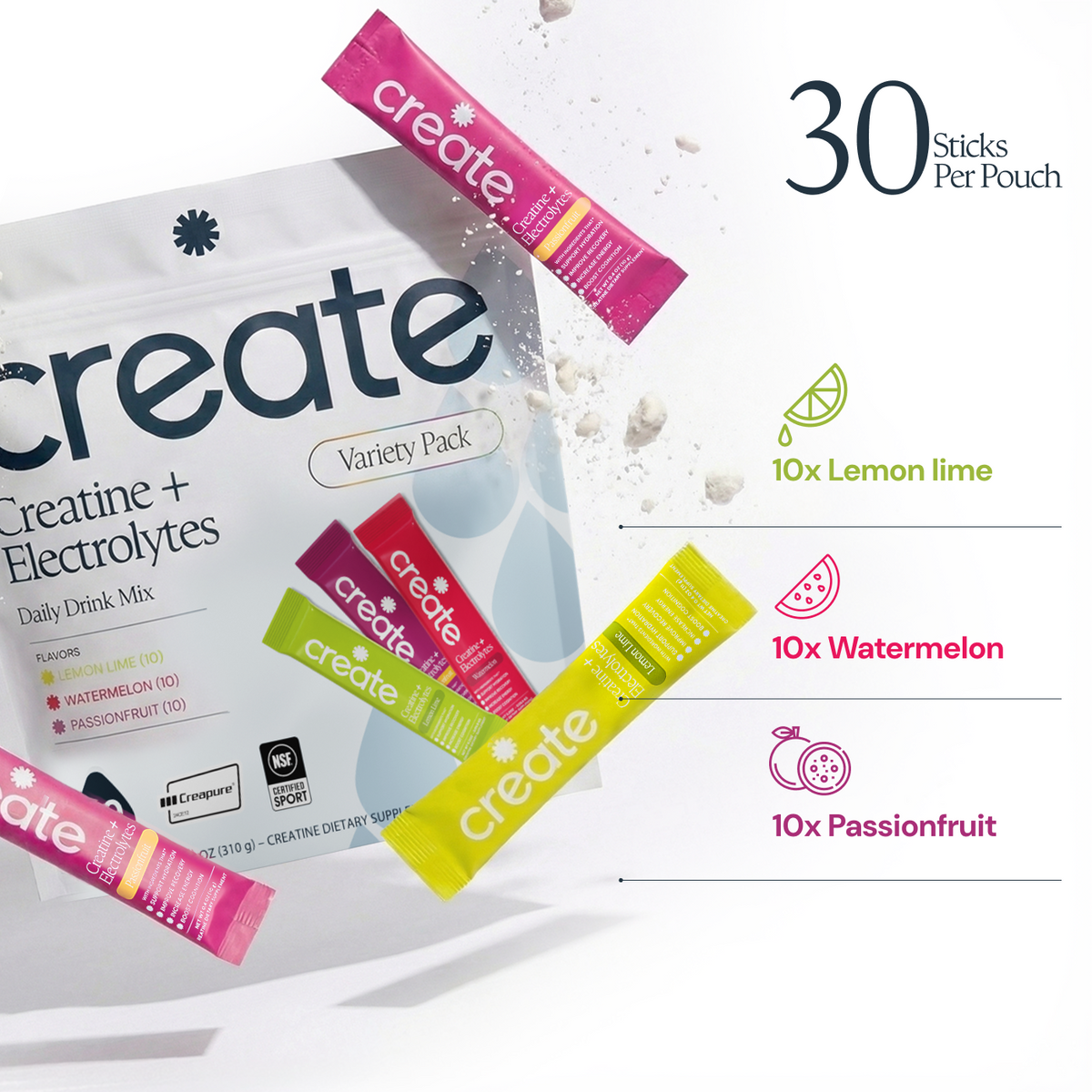 Creatine + Electrolytes Mix