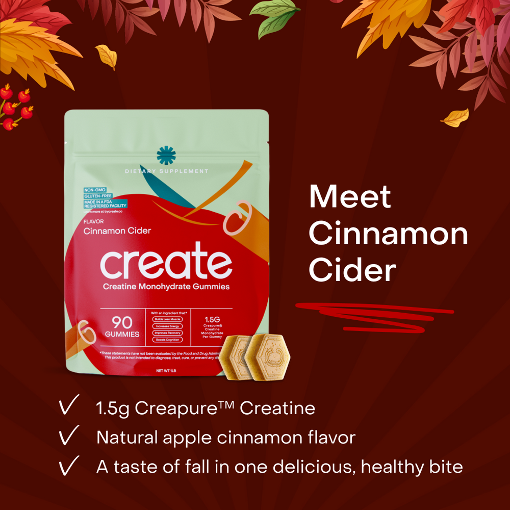 Core - Create Creatine Monohydrate Gummies – Create Wellness